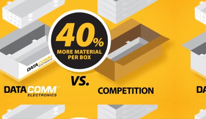 An infographic comparing DataComm Electronics packaging to the
      competition, featuring a 40% More Material Per Box graphic on a yellow
      background